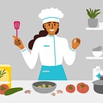 A vector graphic of a chef scaling recipes in a kitchen