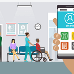 Graphic of a mobile app improving the patient experience within a hospital setting