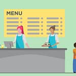 Graphic of a retail foodservice operation using a foodservice point-of-sale solution