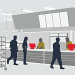 Graphic of automating military dining facilities to draw in service members