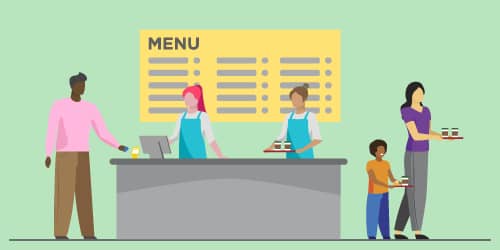 Graphic of a retail foodservice operation using a foodservice point-of-sale solution