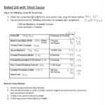 An example of manual recipe scaling using Baked Ziti with Meat Sauce