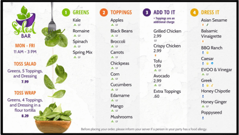 Nutrislice helps to integrate foodservice systems with Computrition