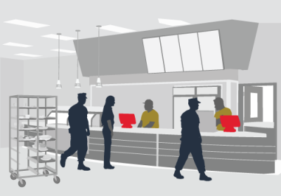 Graphic of automating military dining facilities to draw in service members