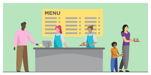 Graphic of a retail foodservice operation using a foodservice point-of-sale solution
