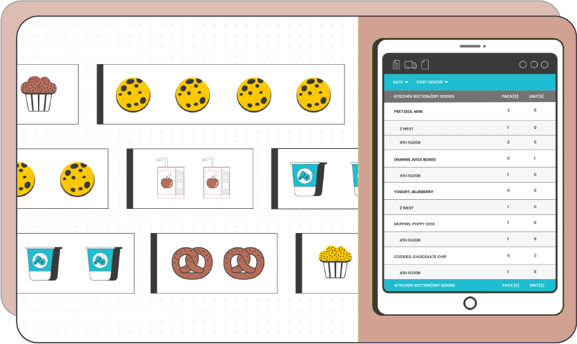 A screenshot from Inventory Connect showing physical inventory.